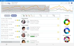 classtars Screenshot 2