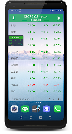 台灣股市小工具 +(懸浮視窗、Widget、股市新聞) Screenshot 3