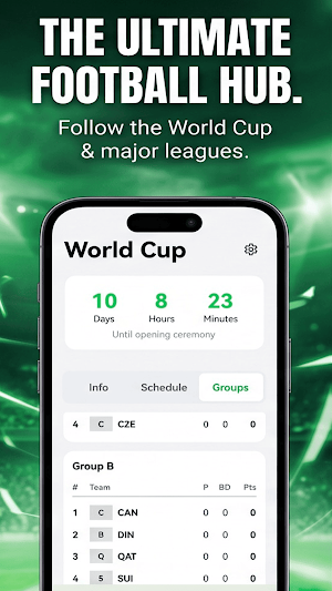 Football Atlas Screenshot 0