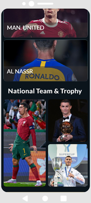 Ronaldo CR7 Wallpapers HD 2025 Screenshot 1