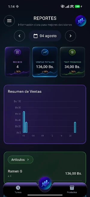DASHKIT Screenshot 0
