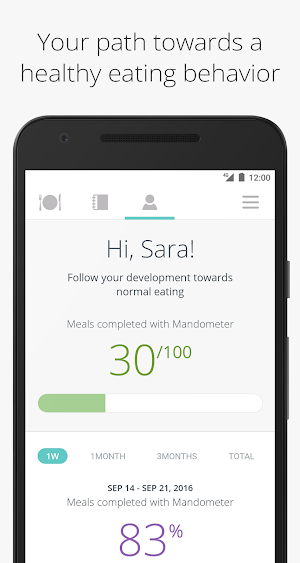 Mandometer Screenshot 3