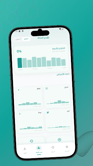 dawaiidose Screenshot 1