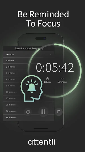 Attentli: ADHD Timer, Reminder Screenshot 0