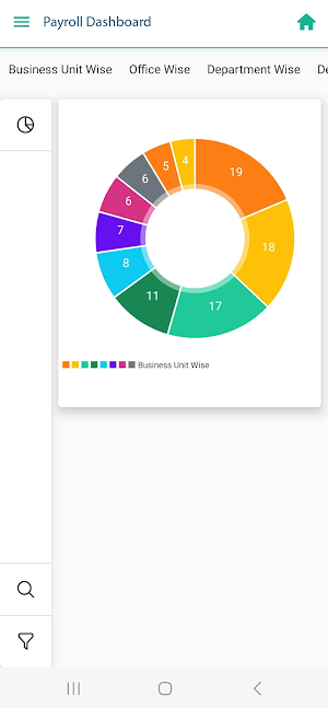 Farvision Dashboard Screenshot 0