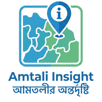 Amtali Insight