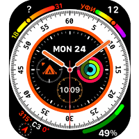 Watch faces for Huawei Guide