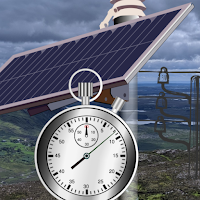 Eco Power Optimiser