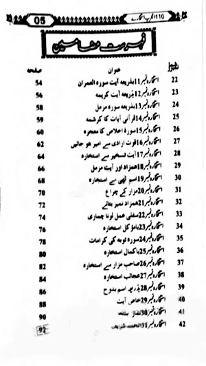 Mujrab Istakhare Amliyat Screenshot 2