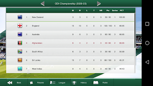 Cricket Captain 2021 Screenshot 3