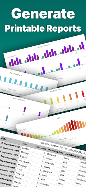 Migraine Tracker Screenshot 2