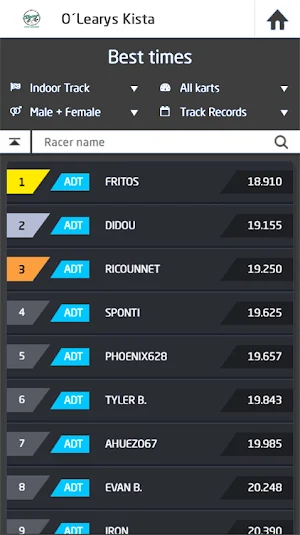 O'Learys Kista Gokart Screenshot 3