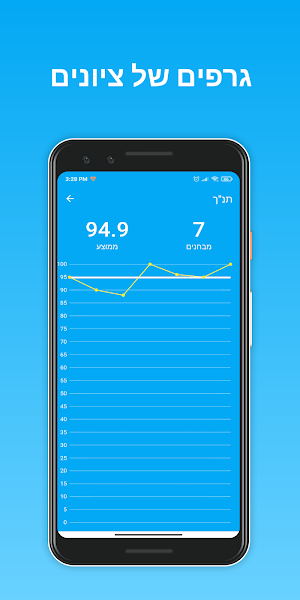 Grader for Mashov Screenshot 3
