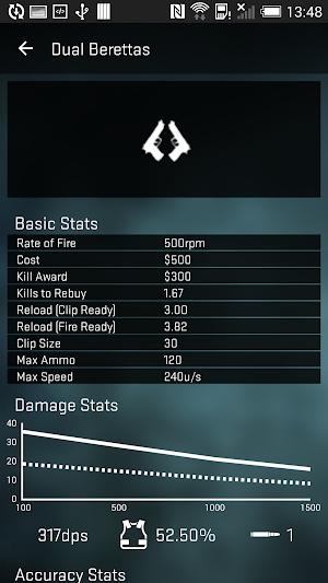 Strike Counter: CSGO Weapons Screenshot 1