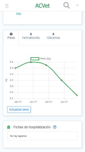 ACVet Screenshot 3
