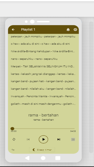 Lagu Enak Saat Santai 4 Screenshot 0