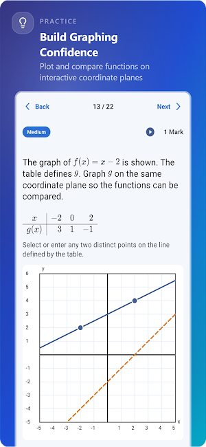 Florida Algebra 1 EOC Prep Screenshot 2