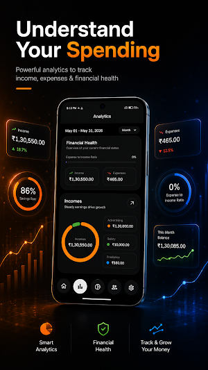 Income Expense: Budget & Split Screenshot 1