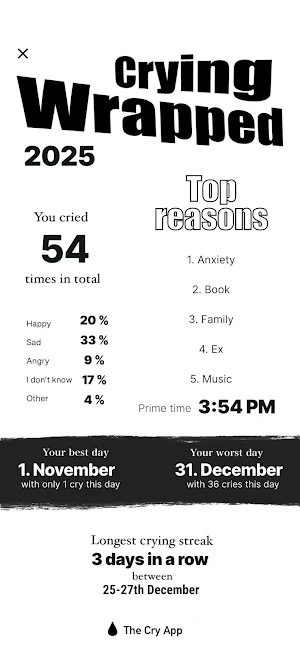 The Cry App Screenshot 3