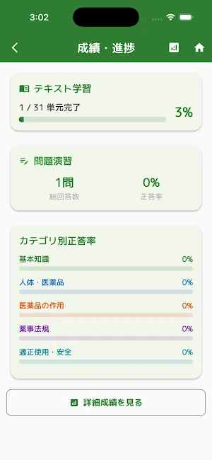 登録販売者コンプリートマスター Screenshot 0