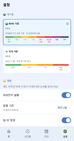 오늘날씨 - 날씨 WHO기준 미세먼지 위젯 기상청 Screenshot 3