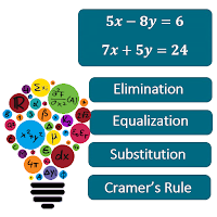 2x2 System of Equation Solvers