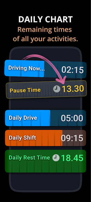 Tachopilot - tachograph app Screenshot 2