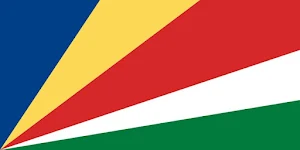 Seychelles Analog Watch Face Screenshot 2