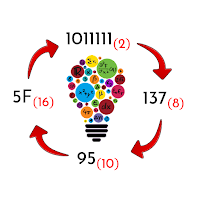 Binary Hexadecimal and Octal