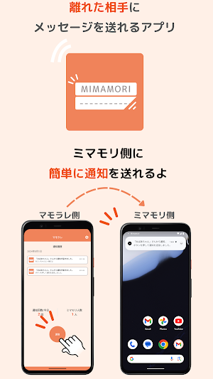 ミマモリ Screenshot 0