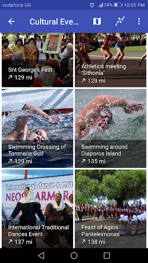 Sithonia Smart Travel Guide Screenshot 3
