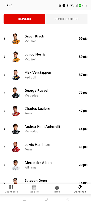 PitWall Screenshot 1