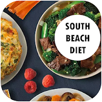 South Beach Diet Plan