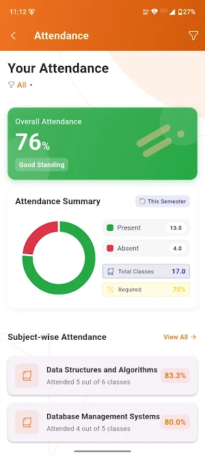 K.V. Pendharkar College Screenshot 2