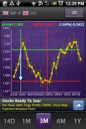 aCurrency (exchange rate) Screenshot 1