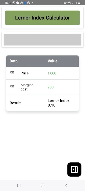 Lerner Index Calculator Screenshot 0