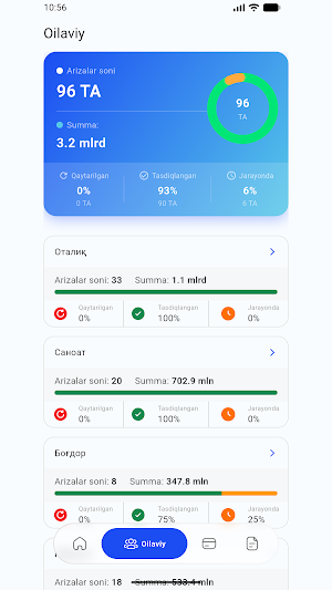 Mahalla Bankiri Screenshot 2