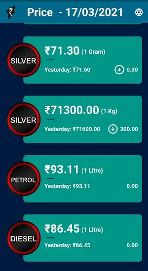 Tamilnadu daily gold silver fuel price details Screenshot 3