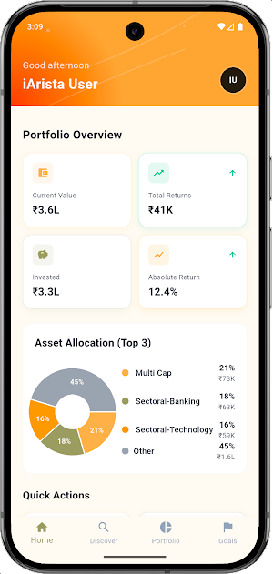 iArista Screenshot 0