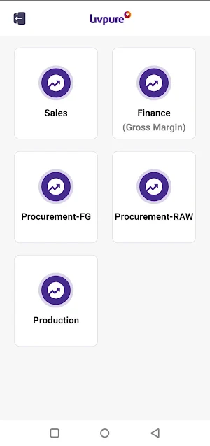 Livpure Dashboard Screenshot 3
