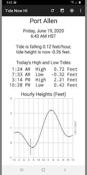 Tide Now HI, Hawaiʻi  Tides, Sun and Moon Times Screenshot 2
