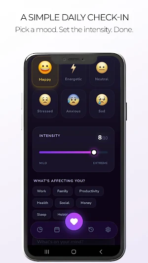 MoodJourney-Daily Mood Tracker Screenshot 1