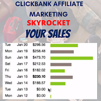 Clickbank Affiliate Marketing