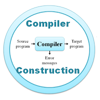 CC App