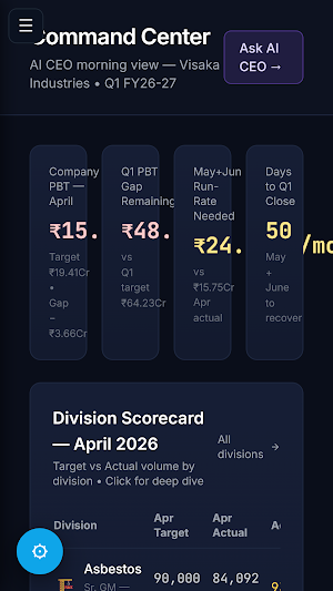 Visaka GOS Screenshot 3