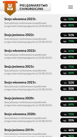 Pielęgniarstwo Chirurgiczne Screenshot 3