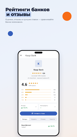 Finratings.kz Screenshot 0
