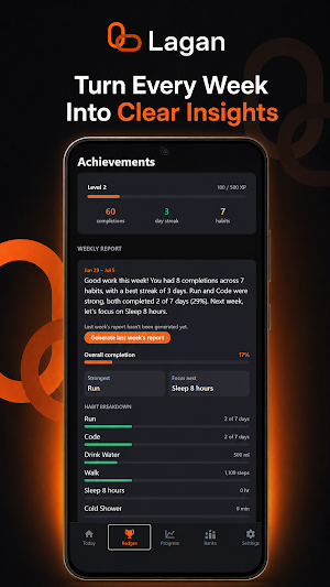 Lagan: AI Habit Tracker Screenshot 3