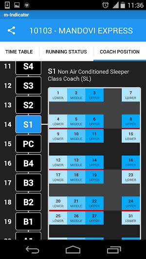 m-Indicator- Mumbai - Live Train Position Screenshot 2