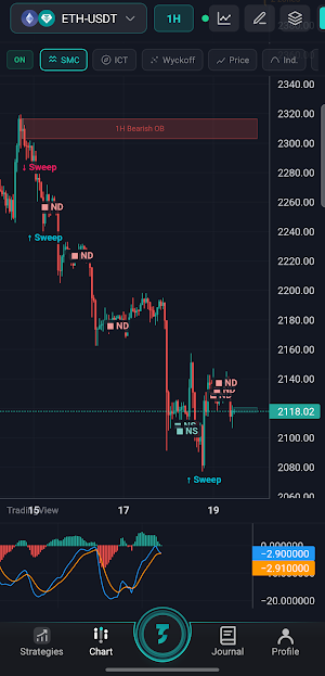 Strategy Trader Screenshot 1
